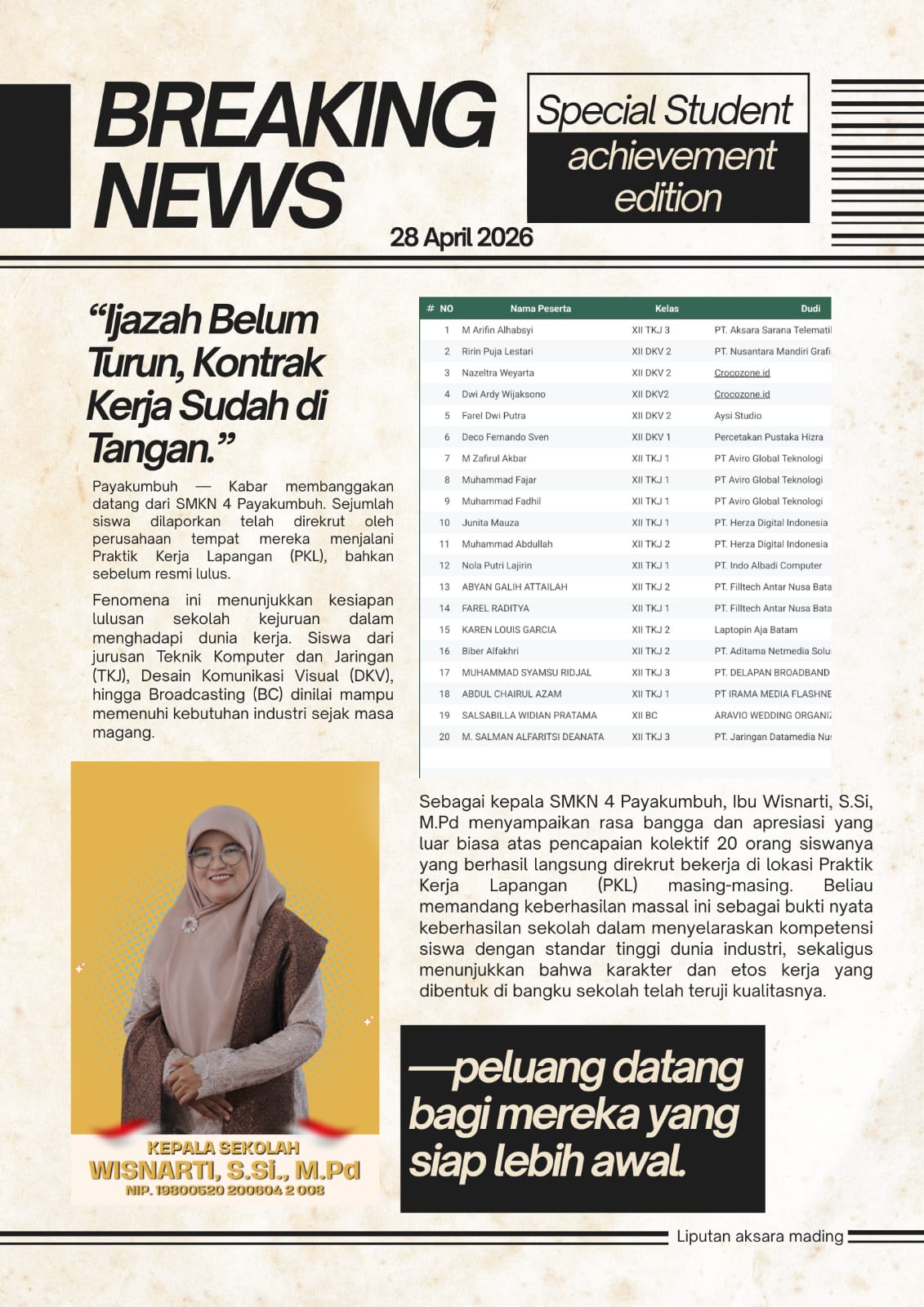 Lulus Sebelum Wisuda: Jejak Prestasi Siswa SMKN 4 Payakumbuh di Dunia Industri